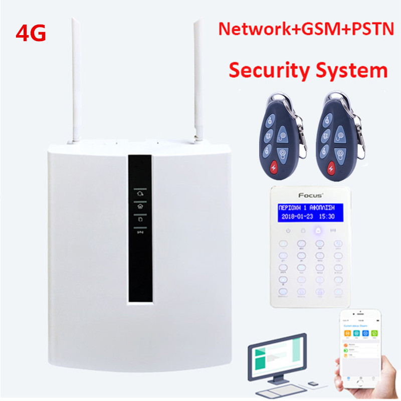 Home Security Zones - Focus Meian FC-7668Pro TCP IP Wired