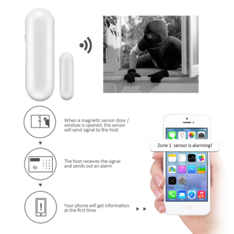 Window Alarm Sensor - MD-211R Wireless 433/868MHz Alarm System ST-VGT