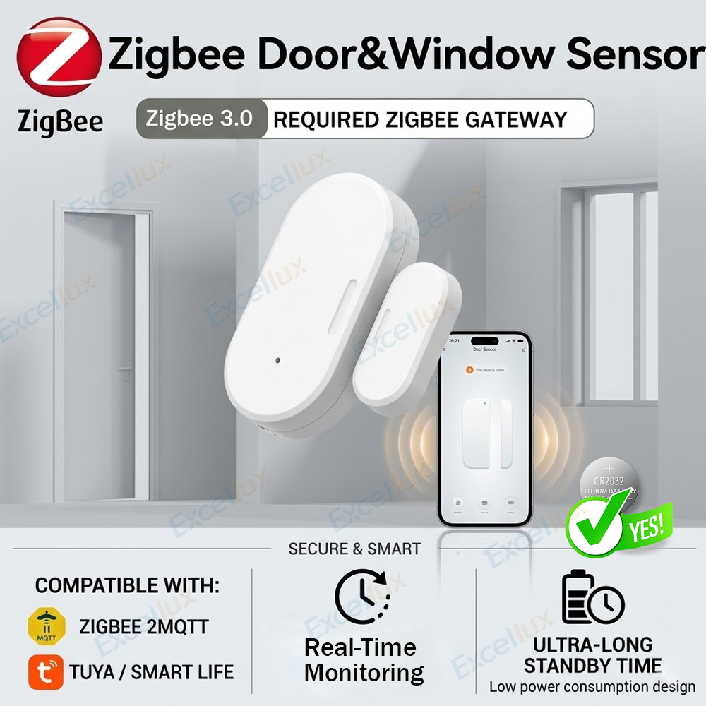 Window Alarm Sensor - Tuya Zigbee Door Sensor Window Contact