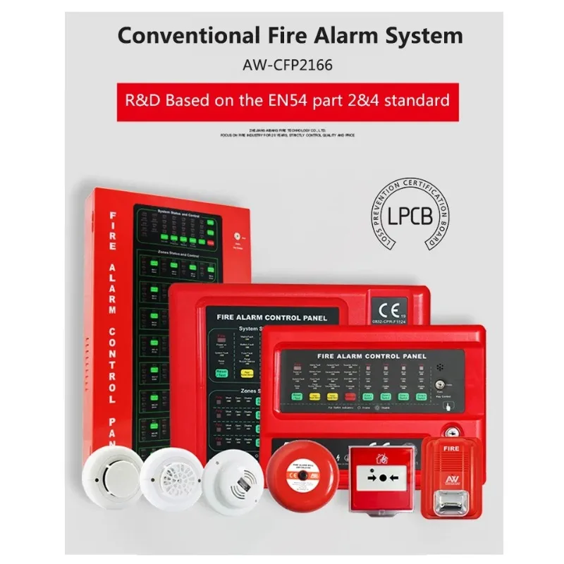 Home Security Zones - 2026/Asenware 24 zones metal shell system