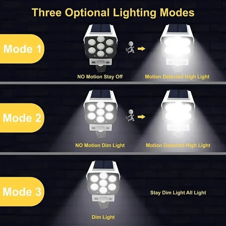 Outdoor Motion Sensor Solar Li - Camera Solar Wireless review and price