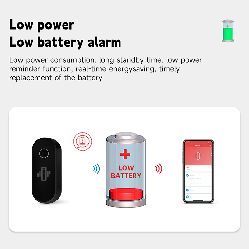 Tuya WiFi Vibration Detector G - Window Alarm Sensor review and price