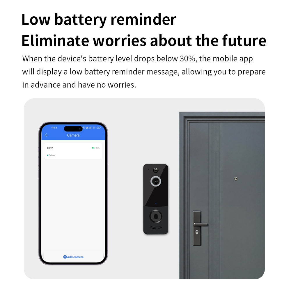 1080P WIFI Video Doorbell TTLO - Home Security Doorbell Camera review and price