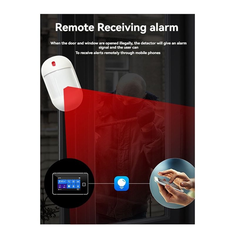 A01E-Wifi Human Presence Senso - Home Security Zones review and price