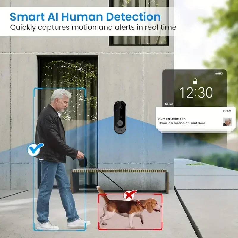 Video HD Wireless Waterproof D - Home Security Doorbell Camera review and price