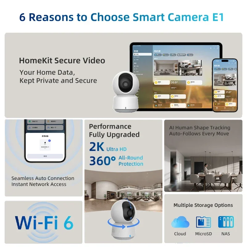 Original Aqara Smart Camera E1 - Home Security La review and price