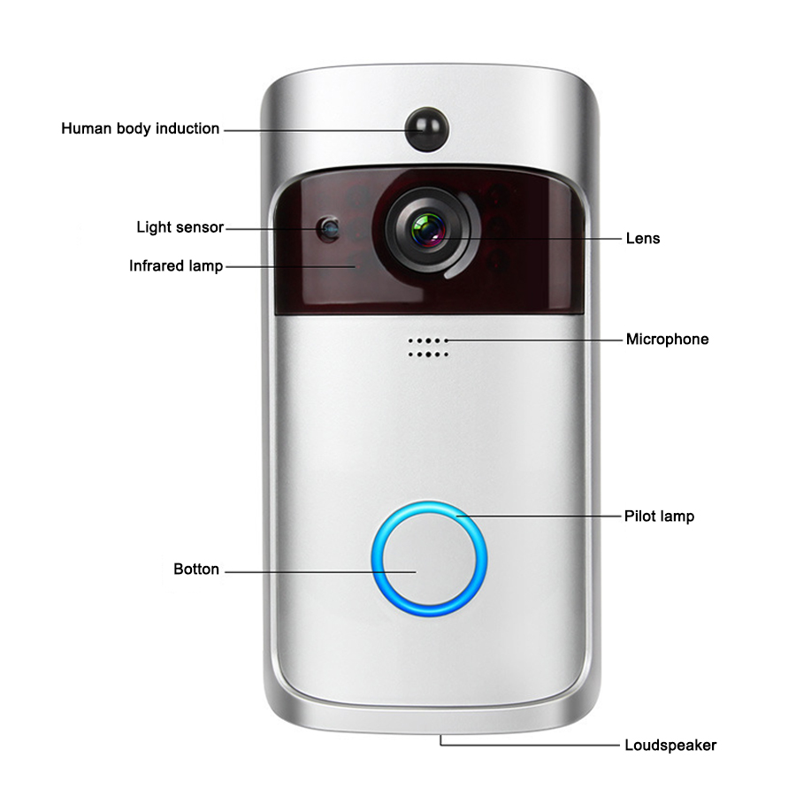 Smart Wifi Wireless Home Apart - Home Security Ring Camera review and price