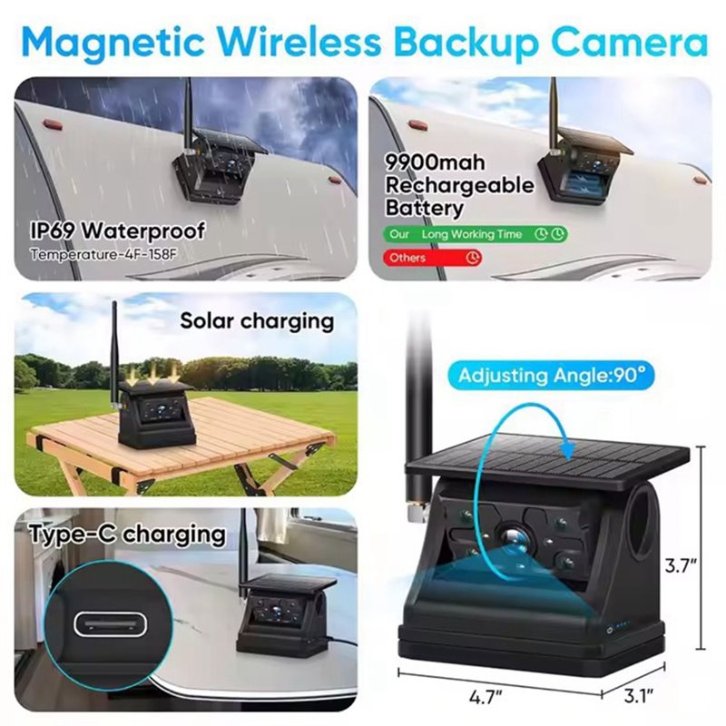 ABSY Solar Power Car Monitor S - Camera Solar Wireless review and price
