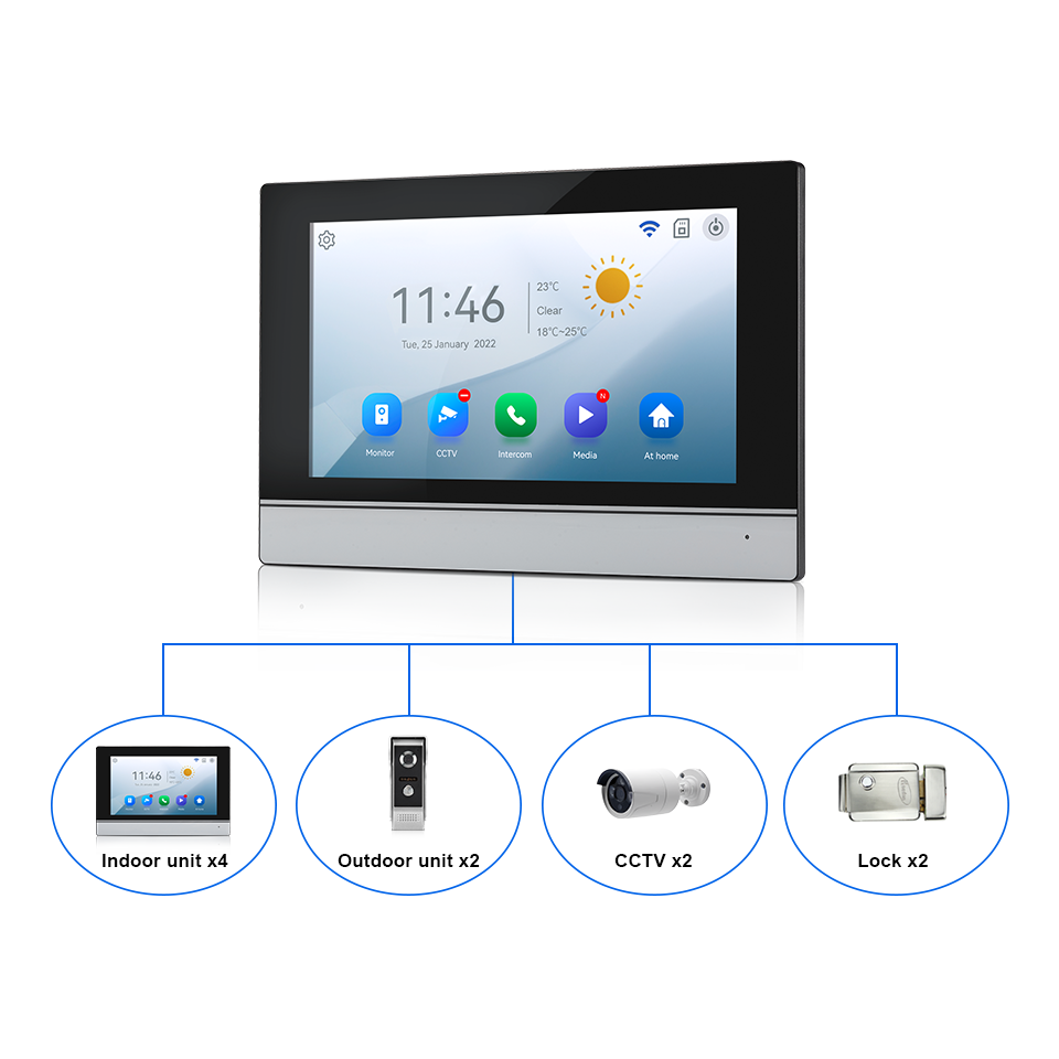 7Inch IPS Screen 2MP  Tuya Rem - Home Security Doorbell Camera review and price