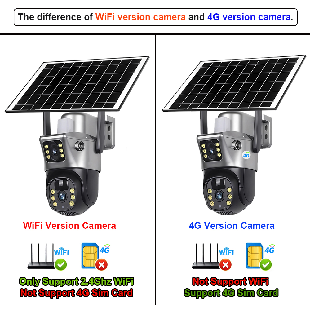 4G / WiFi Solar Camera Dual Le - Camera Solar Wireless review and price